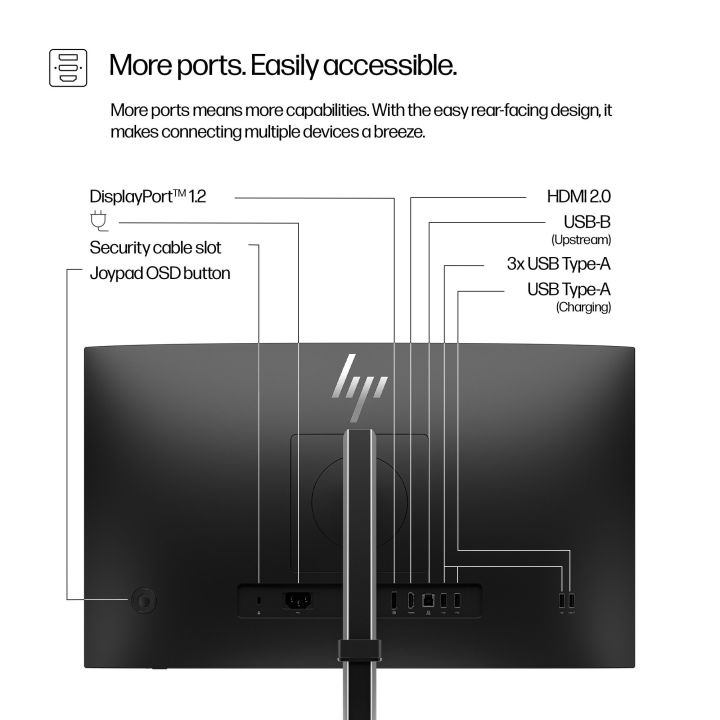 HP EliteBook 840 G10 i7 16GB 512GB Laptop
